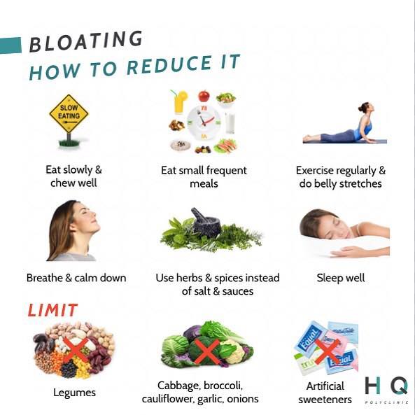 How To Reduce Bloating The Healthquarters Polyclinic